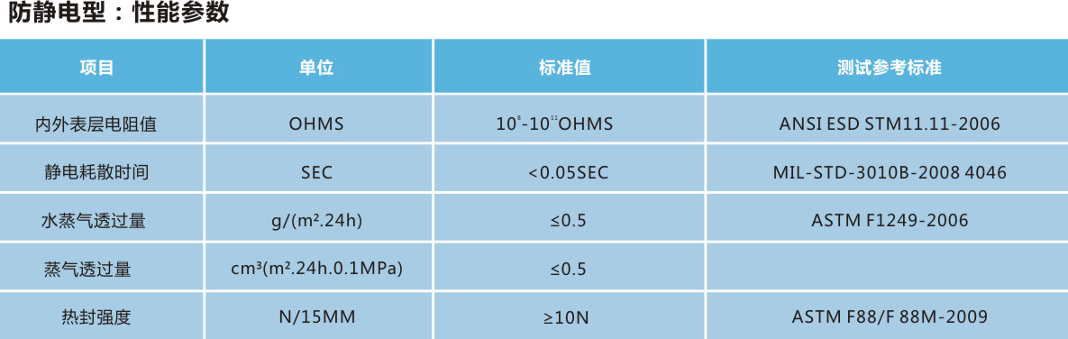 三层铝箔袋1.jpg