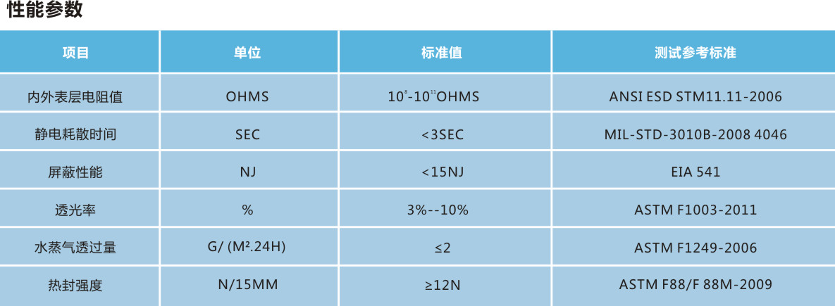 镀铝屏蔽袋1.jpg